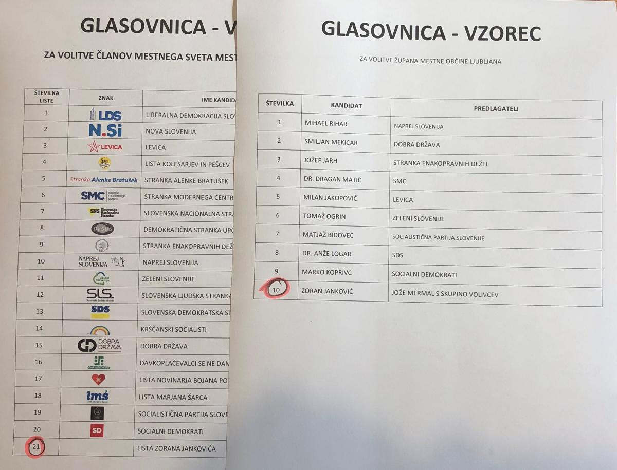 Letos bomo predčasno glasovali na različnih lokacijah