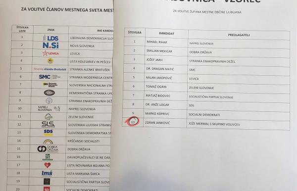 Letos bomo predčasno glasovali na različnih lokacijah