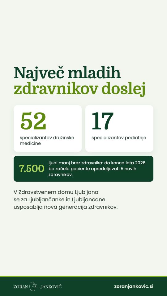 Največ mladih zdravnikov doslej
